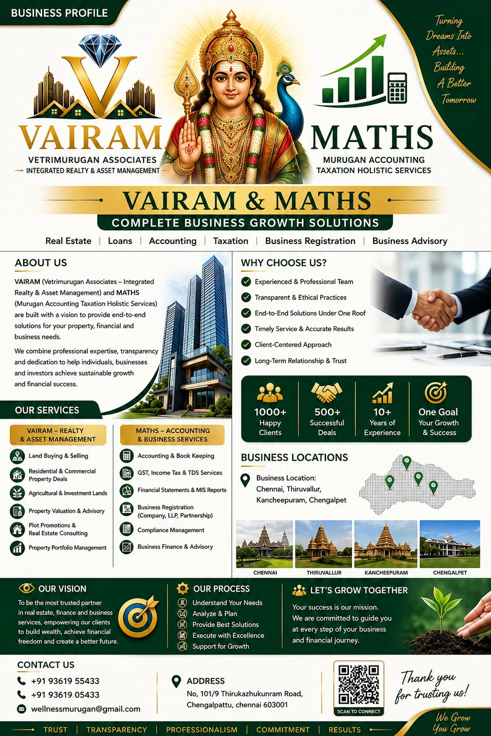 VAIRAM and MATHS company profile
